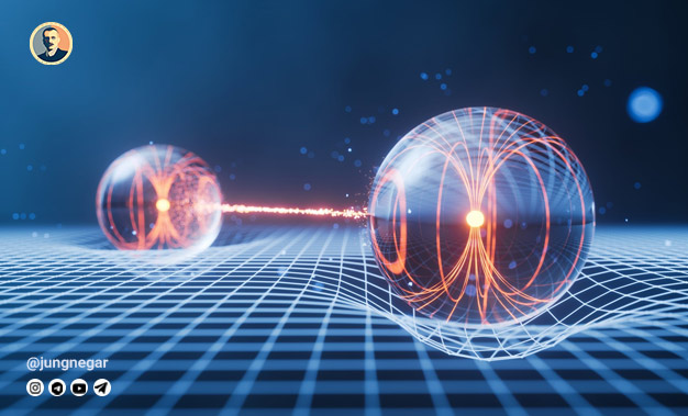 درهم‌تنیدگی و هم‌زمانی