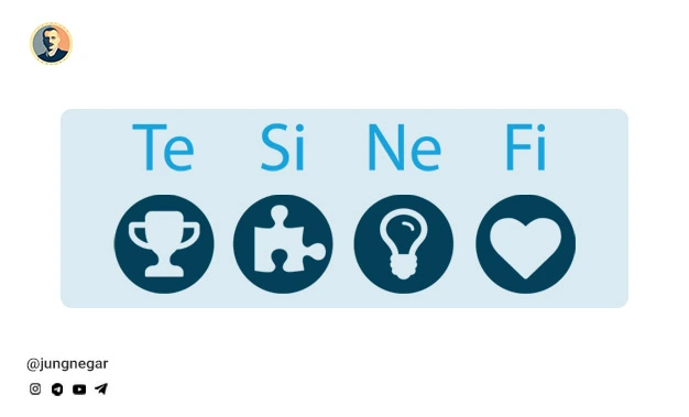 کارکرد نگرش های ESTJ