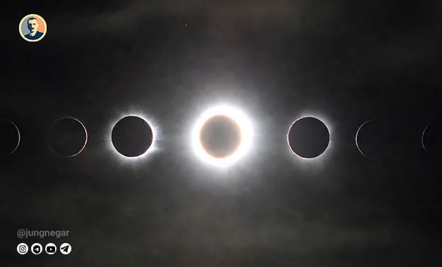 کسوف‌ها (Eclipses)