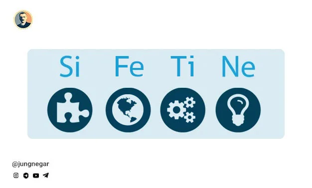 کارکرد نگرش‌های ISFJ